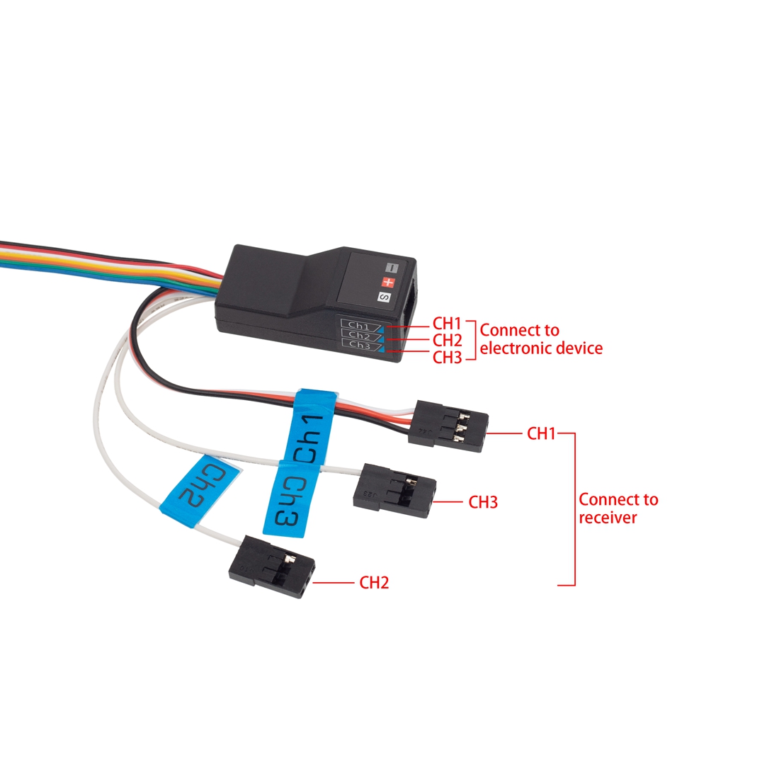 LED Işık Sistemi Ön ve Arka La - Led Light Kit Rc incelemesi ve fiyatı